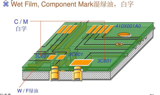 pcb